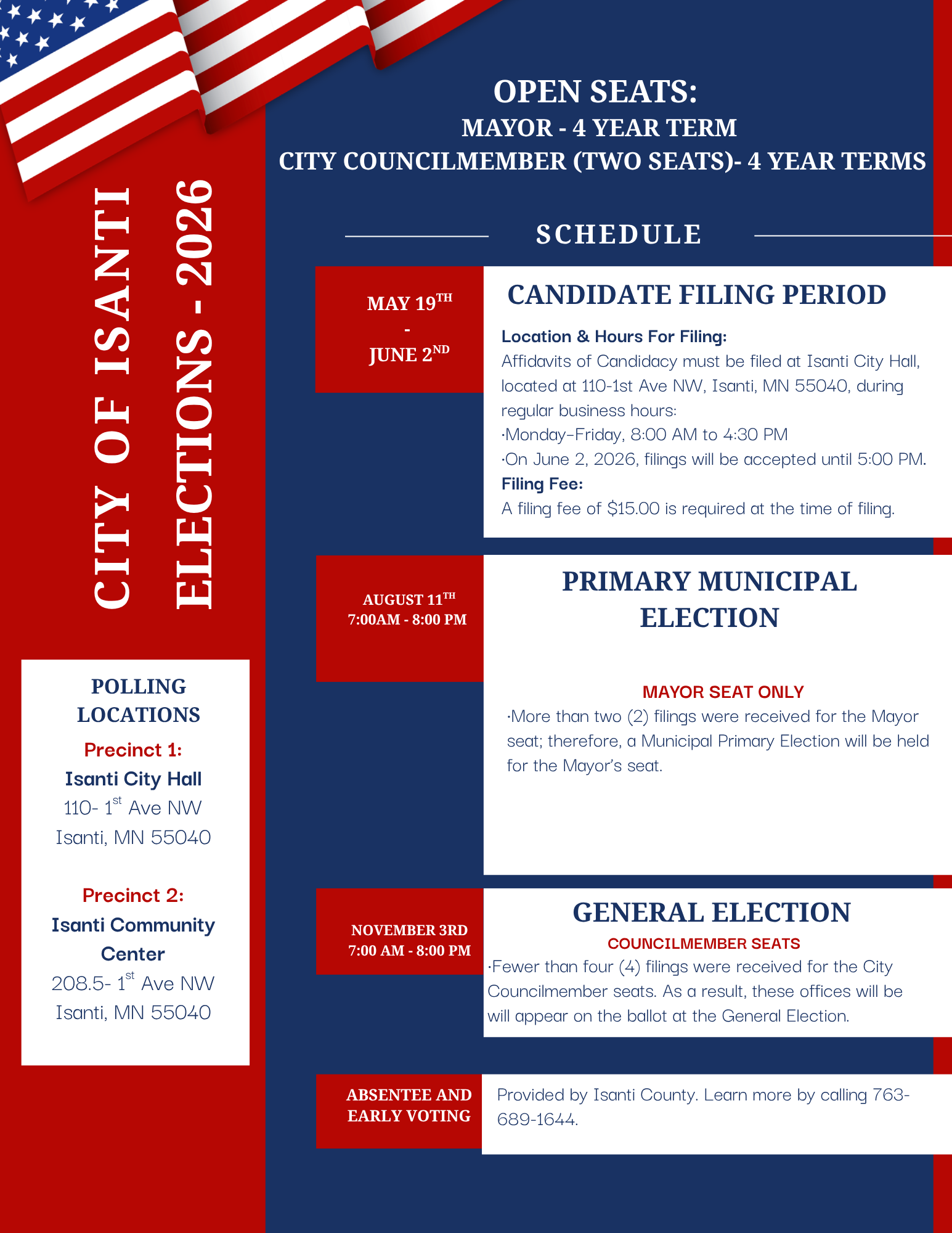 Election Info